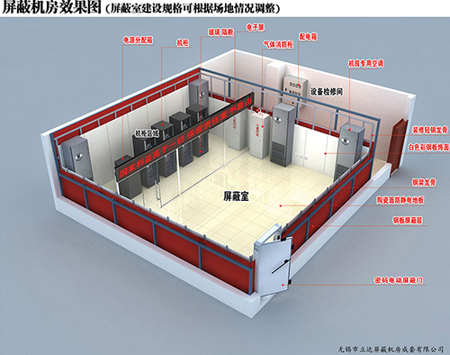 屏蔽工程建设存在哪些施工难点